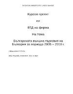 Външна търговия на България в периода 2005-2010г