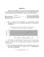 Решена задача по дисциплина Количествени методи и модели