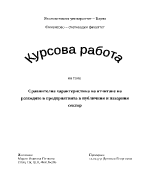 Сравнителна характеристика на отчитане на разходите в предприятията в пазарния и публичния сектор