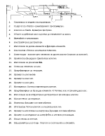 Обектно ориентирано програмиране