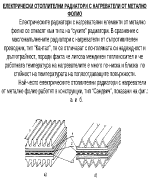 ЕЛЕКТРИЧЕСКИ ОТОПЛИТЕЛНИ РАДИАТОРИ С НАГРЕВАТЕЛИ ОТ МЕТАЛНО ФОЛИО