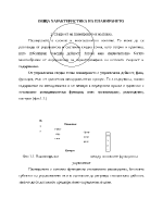 Характеристика на процеса планиране