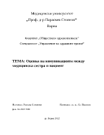 Оценка на комуникацията между медицинска сестра и пациент