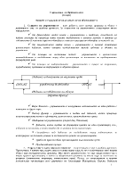 Управление на образованието