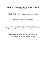 Доброволно здравно осигуряване