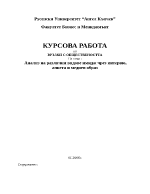 Анализ на различни видове имидж чрез интервю анкета и медиен образ