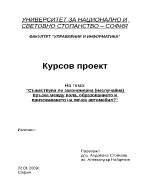 Съществува ли закономерна неслучайна връзка между пола образованието и притежаването на личен автомобил