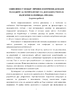 Зависимост между личния паричния доход и разходите за потребление на домакинствата в България за периода 1998-2005г