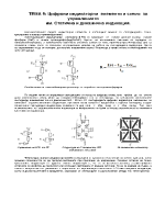 Цифрови индикаторни елементи и схеми за управлението им Статична и динамична индикация