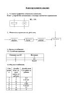 сигнализатор