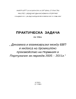 динамика и взаимовръзки между БВП и индекса на промишлено производство на Норвегия и Португалия за периода 2005 2011г