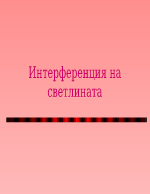 Интерференция на светлината