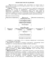 Лекции по маркетингови изследвания