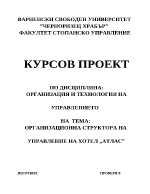 Организационна структора на управление на хотел Атлас