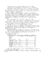 Oбщи сведения за фирма Плевенско пиво ЕООД