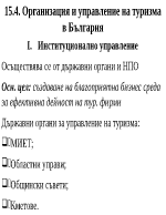 Организация и управление на туризма в България