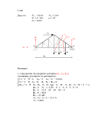 Курсови задачи по строителна механика