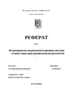 Изграждане на националната архивна система етапи структура архивно законодателство