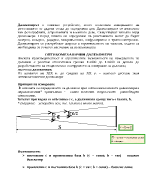 Далекомер - оптично устройство