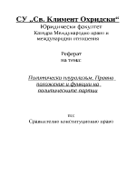 Политически плурализъм Правно положение на политическите партии