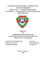 Психологически профил на личността в бизнеса