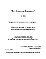 Периодизация на изобразителната дейност