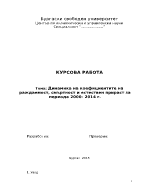 Динамика на коефициентите на раждаемост смъртност и естествен прираст за периода 2000- 2014 г