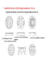 НАГРЕВАТЕЛНИ ЕЛЕКТРОДОМАКИНСКИ ПЛОЧИ