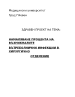 НАМАЛЯВАНЕ ПРОЦЕНТА НА ВЪЗНИКНАЛИТЕ ВЪТРЕБОЛНИЧНИ ИНФЕКЦИИ В ХИРУРГИЧНО ОТДЕЛЕНИЕ