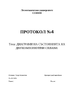 Диаграми на състоянията на двукомпонентни сплави