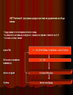 NET Framework програмна среда и система на управление на общи типове