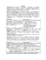 Антигона - нравствените повели на сърцето