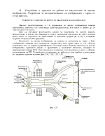 Устройство и принцип на работа на кинескопите