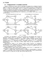 Графи - определение и основни понятия