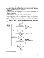 Лекции по Информатика - основи на програмиране и алгоритми