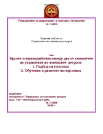 Връзки и взаимодействие между два от елементите на управление на човешките ресурси 1 Подбор на персонал 2 Обучение и развитие на персонала