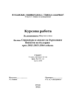 Структура и анализ на държавния бюджет на България