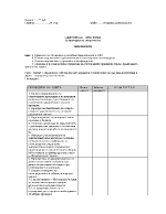 Одиторска програма