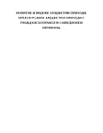 Понятие и видове бюджетни приходи Правен режим Бюджетни приходи с гражданскоправен и санкционен произход