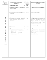 План-конспект по фитнес