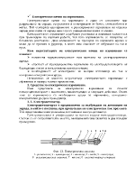 Електрически начин на взривяване