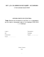 Анализ на сезонността на броя на пътуванията на български граждани в Дания за периода 2008-2011 г по месеци