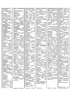 Eкология и опазване на чистотата на морето