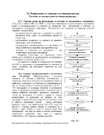 Информация за софтуера на микропроцесора Система от инструкции на микропроцесора