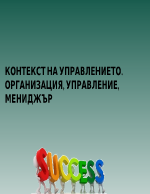 КОНТЕКСТ НА УПРАВЛЕНИЕТО ОРГАНИЗАЦИЯ УПРАВЛЕНИЕ МЕНИДЖЪР