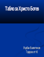 Табло за Христо Ботев