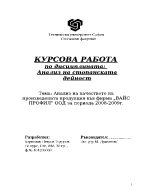 Анализ на качеството на произведената продукция във фирма