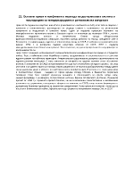 Основни кризи и конфликти в периода на двуполюсната система и последиците за международната и регионалната сигурност