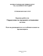 Роля на ръководителя за устойчиви основи на организацията