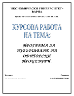 Програма за извършване на одиторски процедури